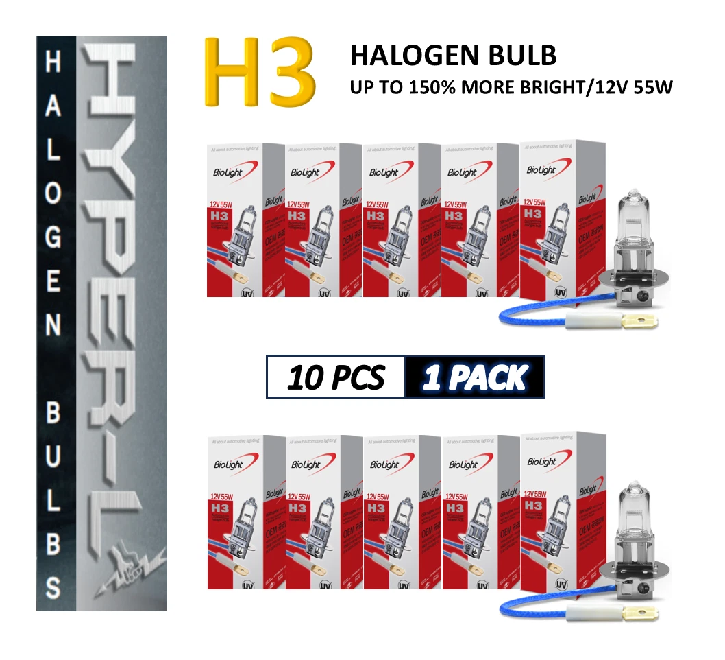 H3